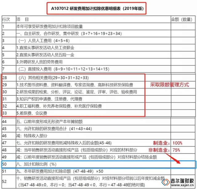 记账报税,做账报税