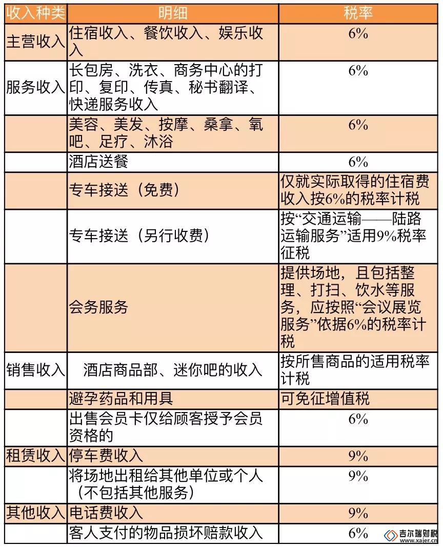 雁塔公司注册,雁塔代理记账,西安公司注册,西安代理记账