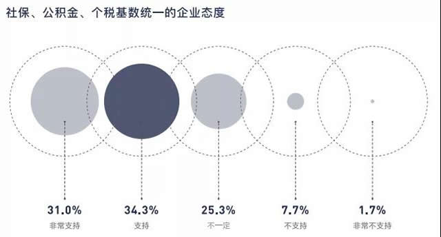 西安代理记账,西安代账公司,雁塔代账公司,雁塔代理记账