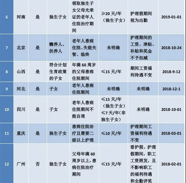 西安代账公司,西安代理记账,雁塔代账公司,雁塔代理记账