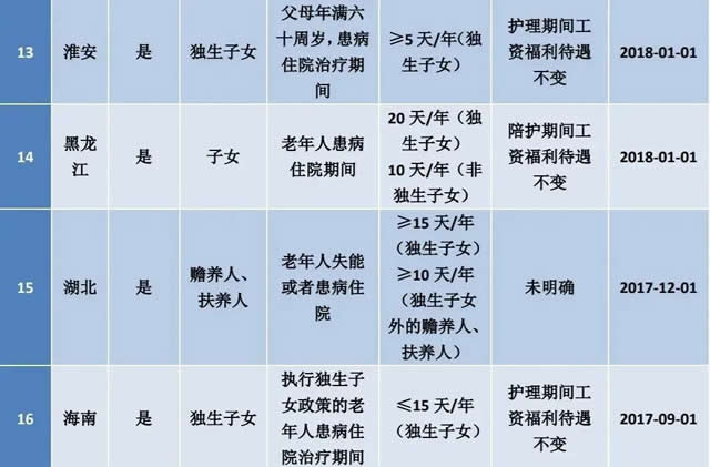 西安代账公司,西安代理记账,雁塔代理记账,雁塔代账公司