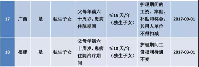 西安代账公司,西安代理记账,雁塔代账公司,雁塔代理记账