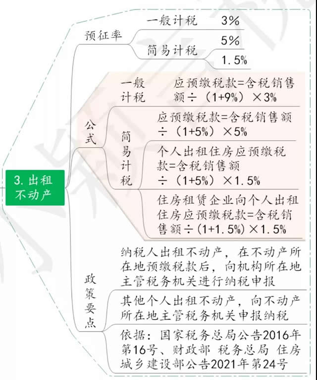 雁塔代理记账,雁塔代账公司,西安代理记账,西安代账公司