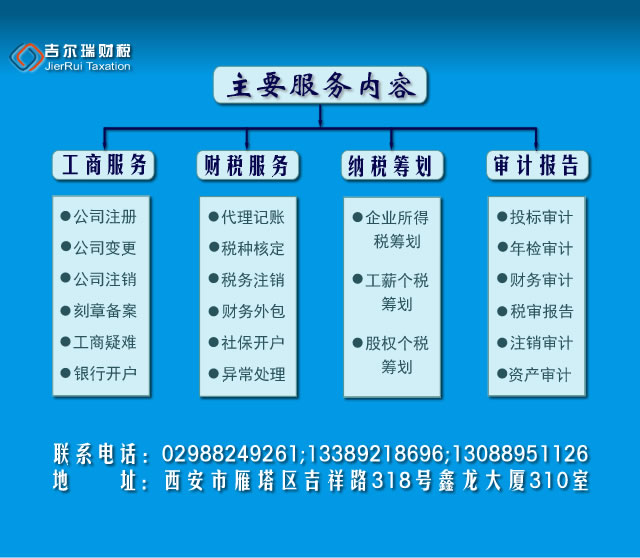 西安代账公司,西安注册公司,雁塔代账公司,雁塔注册公司