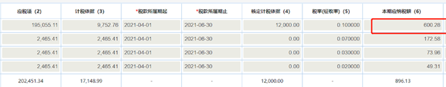 西安注册公司,西安代账公司,雁塔注册公司,雁塔代账公司